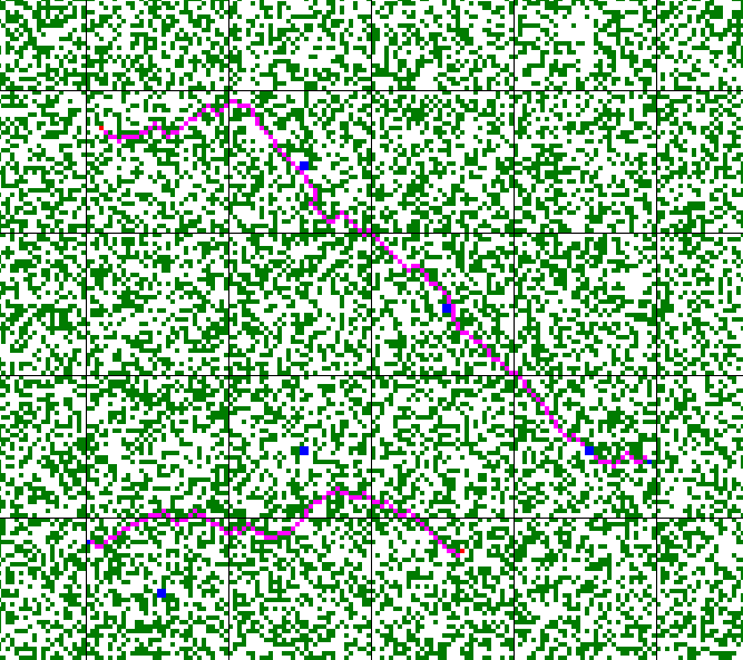 Pathfinding with a thread pool!